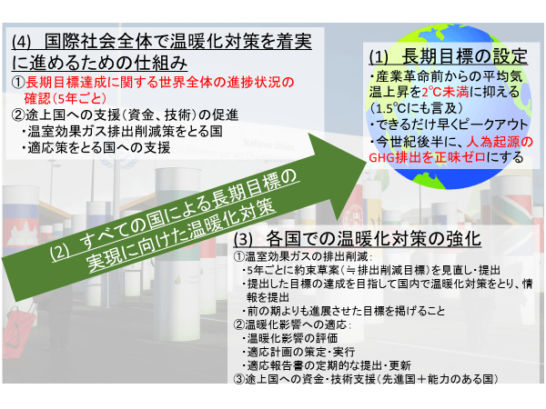 �}�R�@�p������̃|�C���g